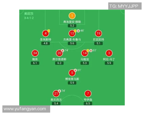 武汉篮球队与深圳篮球队赛后复盘分析团队配合与战术执行的关键因素